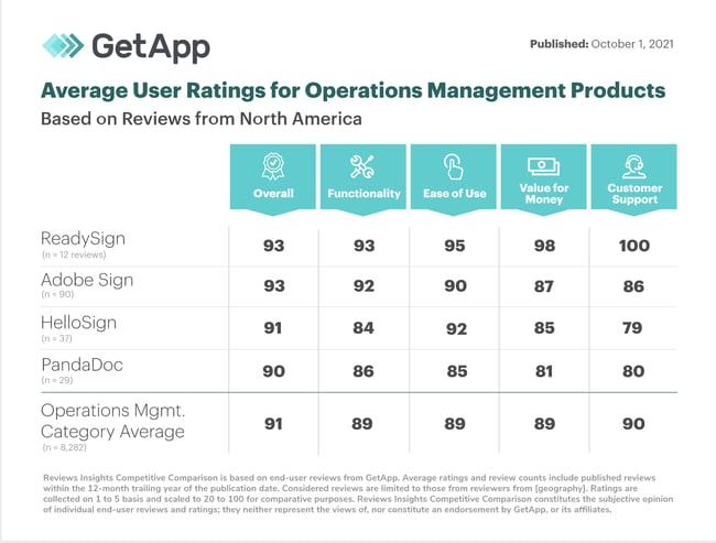 Screen Shot 2022-01-31 at 1.52.56 PM